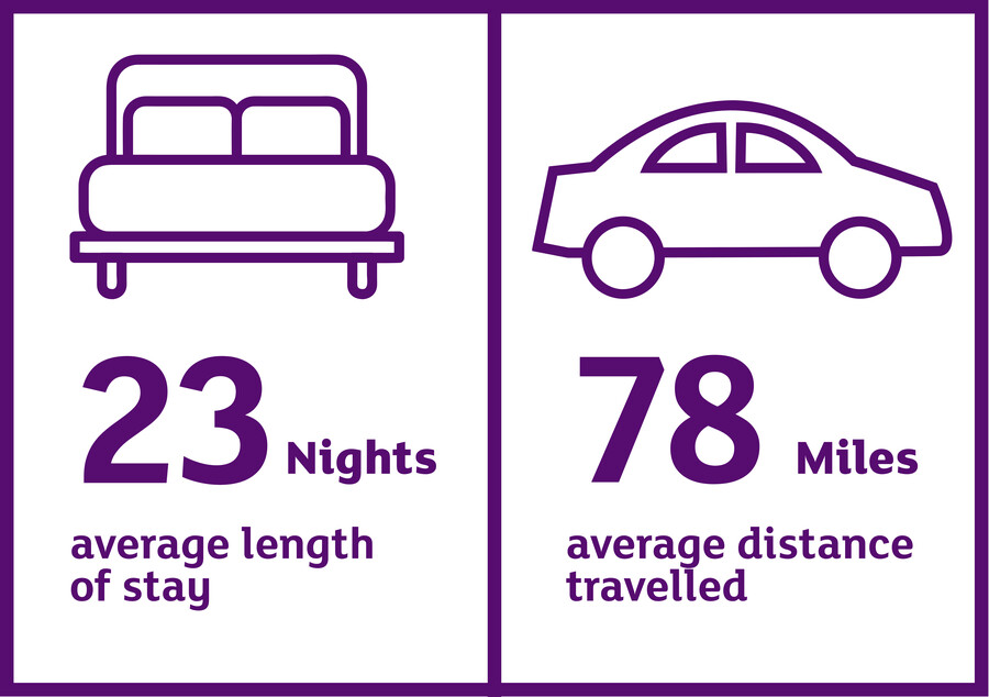 CBH infographics 25